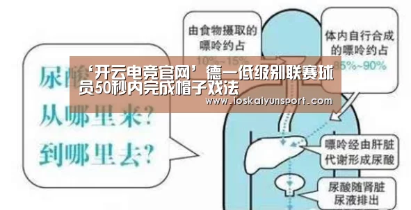‘开云电竞官网’德一低级别联赛球员50秒内完成帽子戏法(图2) kaiyun电竞